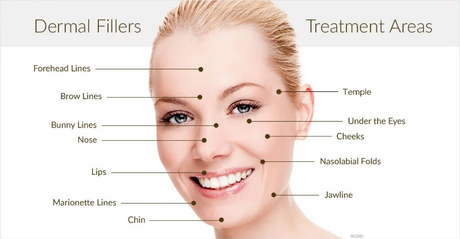 Dermal Filmer داۋالىتىش رايونى .png